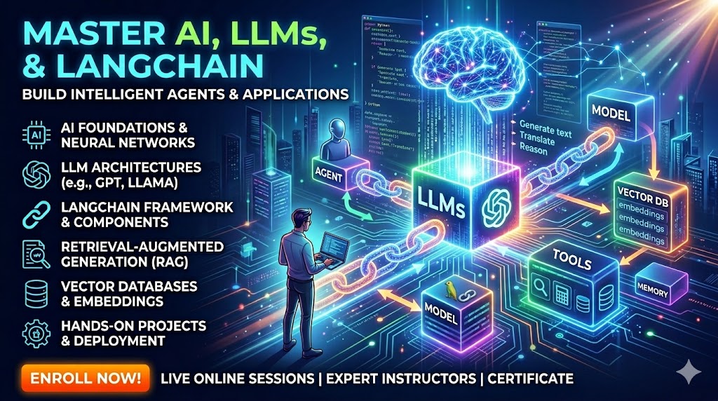 Introduction to AI, LLMs & LangChain